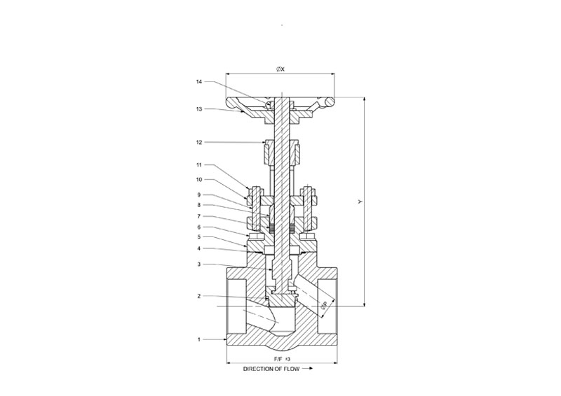 Forged Steel Globe Valve Line Diagram